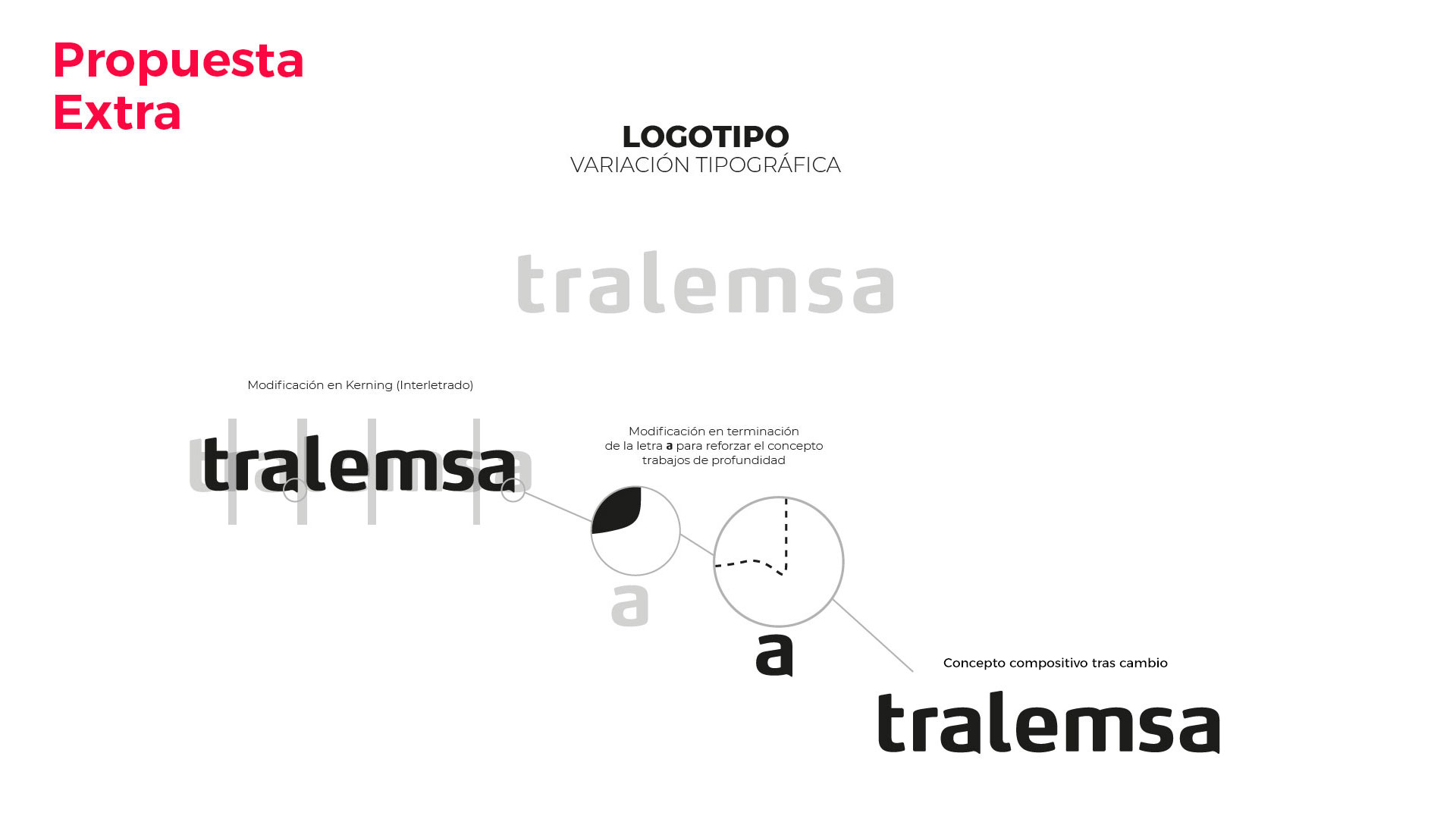 branding-tralemsa-creacion-de-marca-sergio-patier-creativo-grafico-madrid